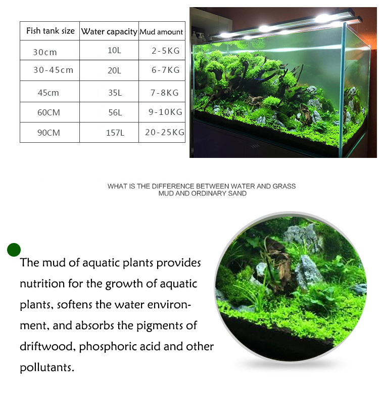 Akvaryum bitki tohumları topra - Aquarium Fish Care incelemesi ve fiyatı