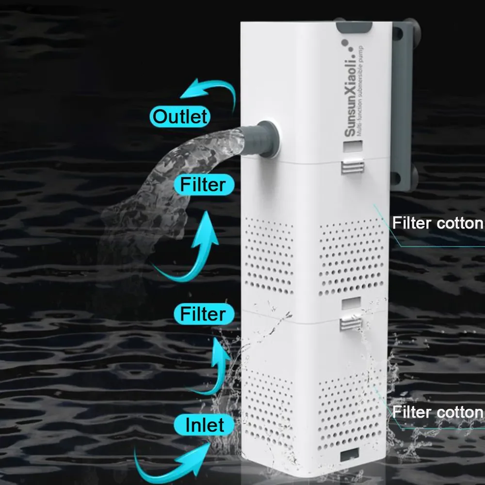 3'ü 1 Arada Akvaryum Filtre Po - Aquarium Fish Care incelemesi ve fiyatı